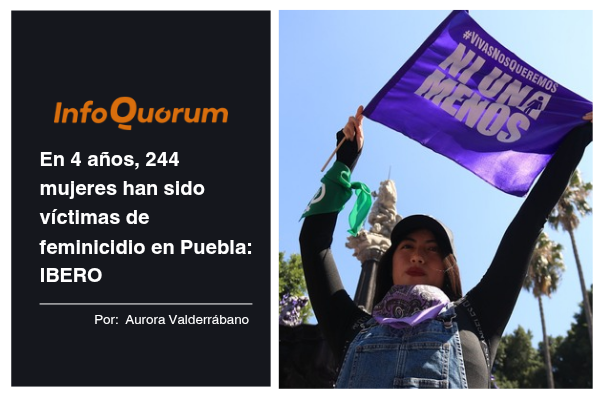 En 4 años, 244 mujeres han sido víctimas de feminicidio en Puebla: IBERO
